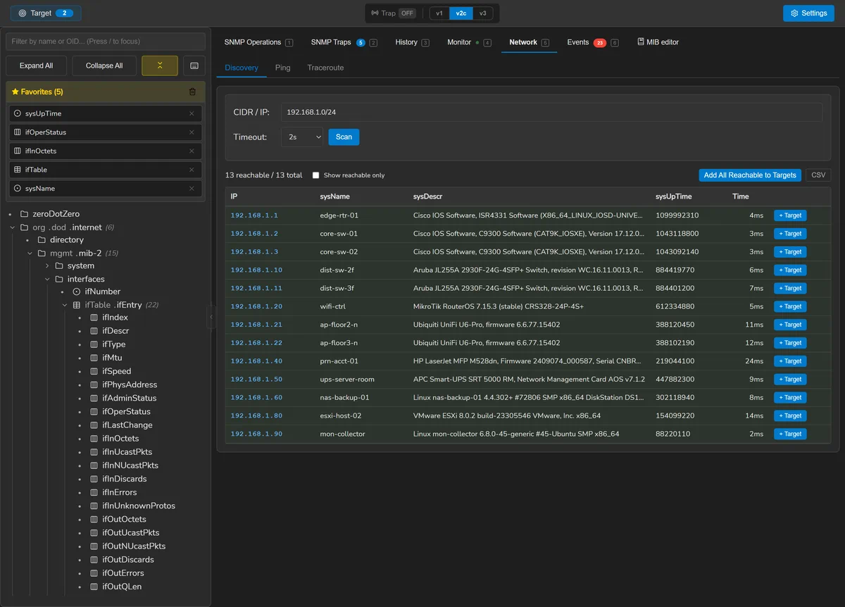 A SnmpLens CIDR scan listing devices that answered, with ping and traceroute.