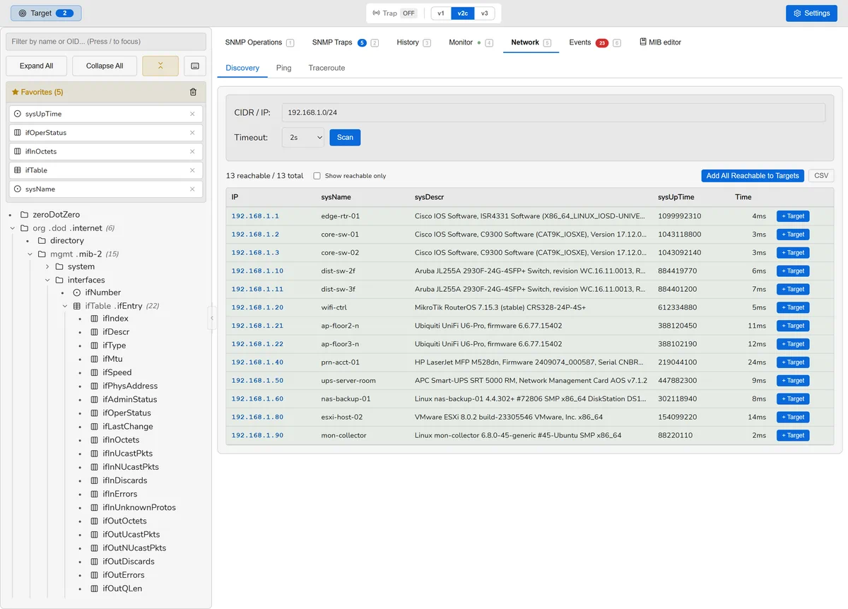 A SnmpLens CIDR scan listing devices that answered, with ping and traceroute.