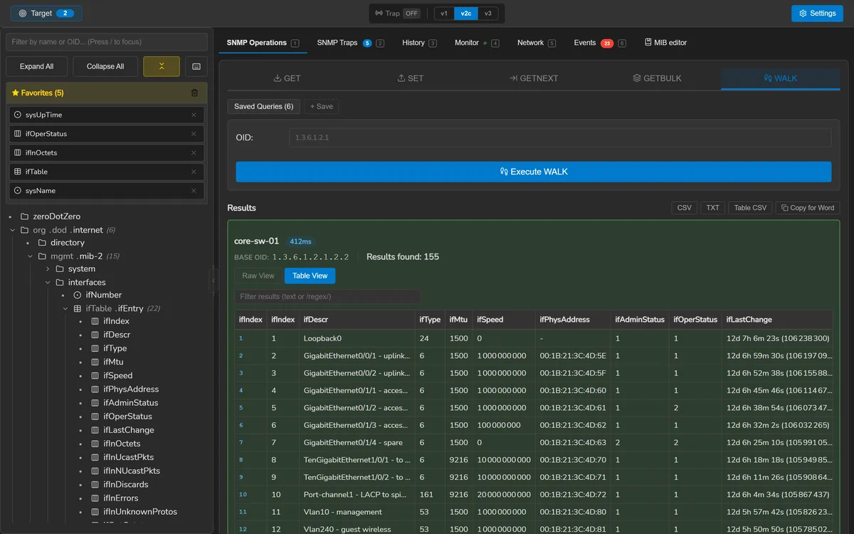 The SnmpLens Operations tab: a MIB tree on the left, a walk result rendered as a sortable table on the right.